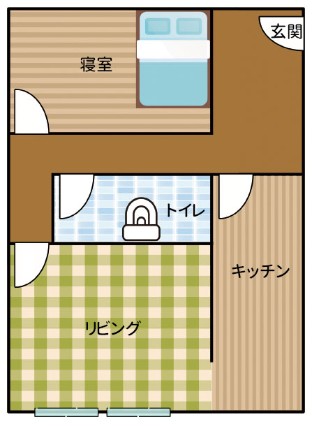 トイレが家の中心にある 台湾正統風水講座
